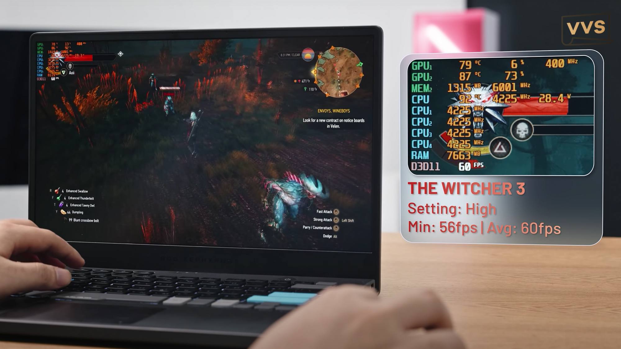 Kết quả chơi game The Witcher 3