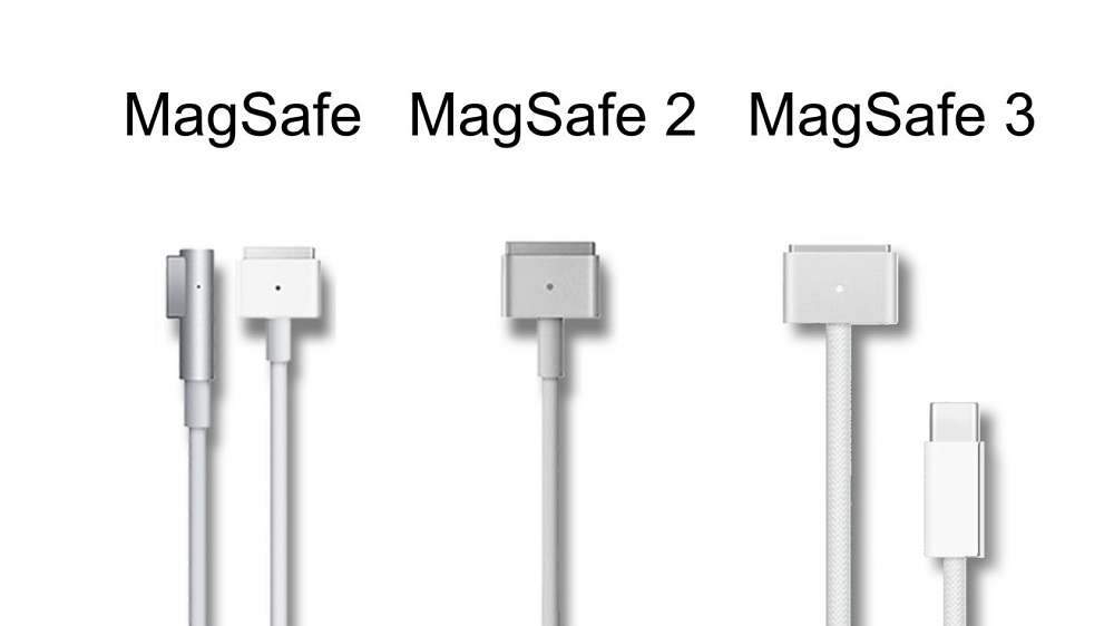 MagSafe