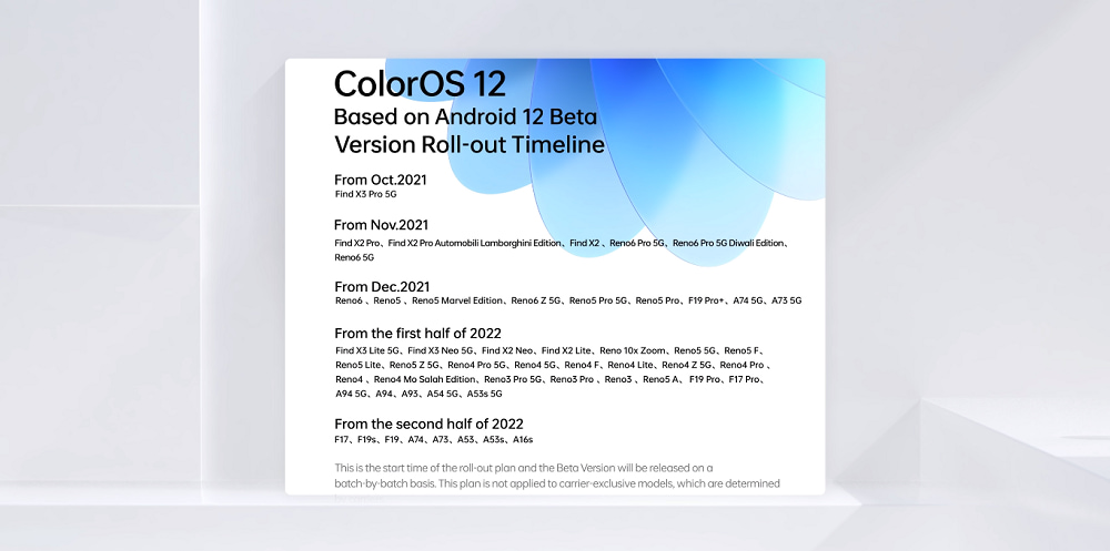ColorOS 12