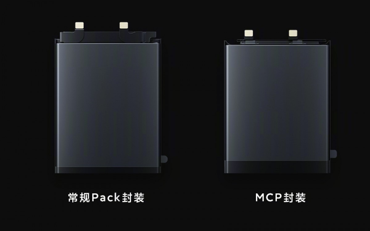 Lithium-High-Silicon-Xiaomi